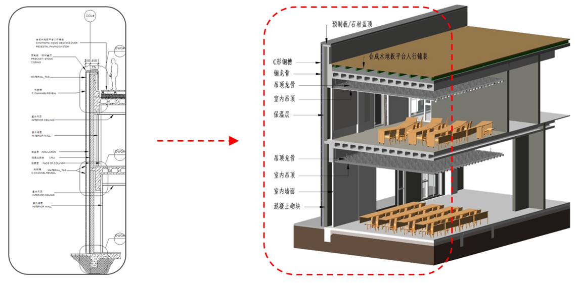 3、传统二维图纸  VS  BIM三维模型.png